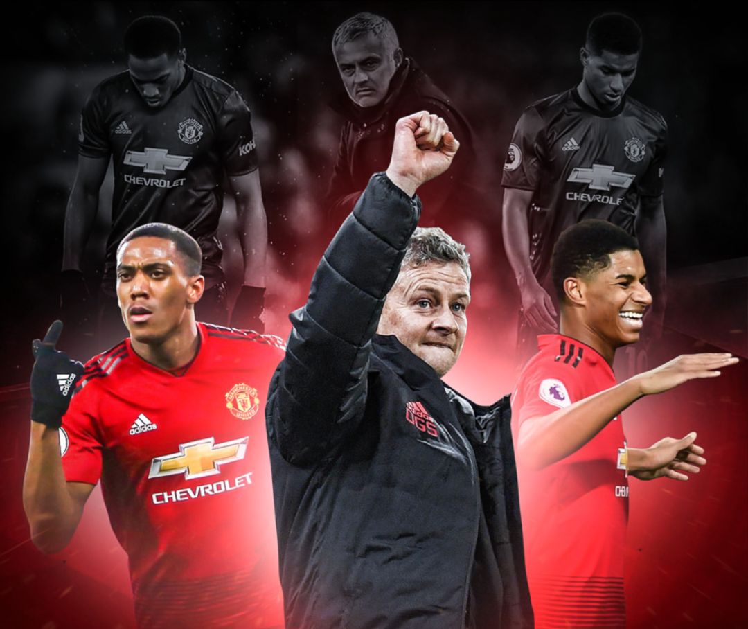 教练培训 教练培训